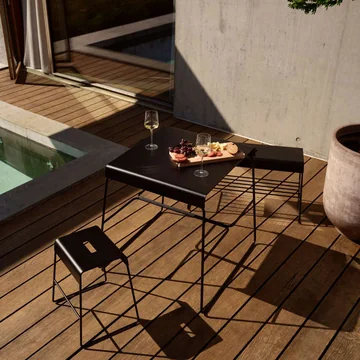 Zone Denmark - A Serie