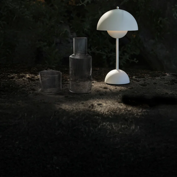 Sichere dir bis zu 65 %