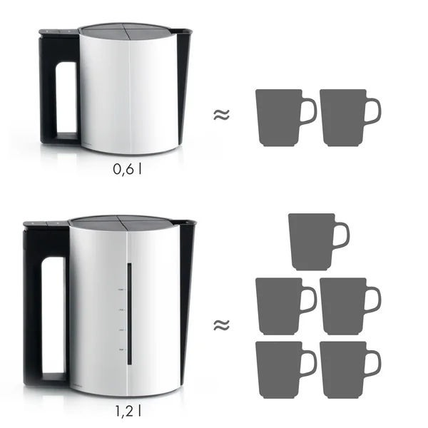 Jacob Jensen Wasserkocher: Übersicht über die Füllmenge