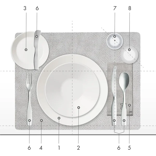 Tisch richtig eindecken