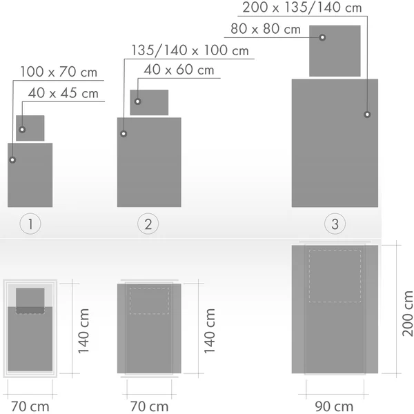 Kinderbettwäsche: die richtige Größe
