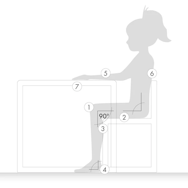 Ergonomisches Sitzen