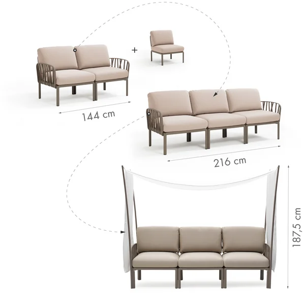 Nardi - Komodo Sofaerweiterung mit Sonnenschutz